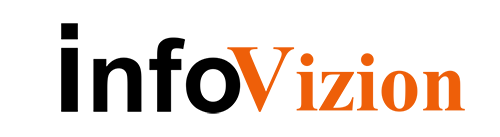 InfoVizion
